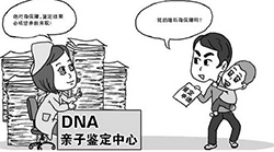 杭州办理私密亲子鉴定多久出结果，杭州匿名亲子鉴定详细流程